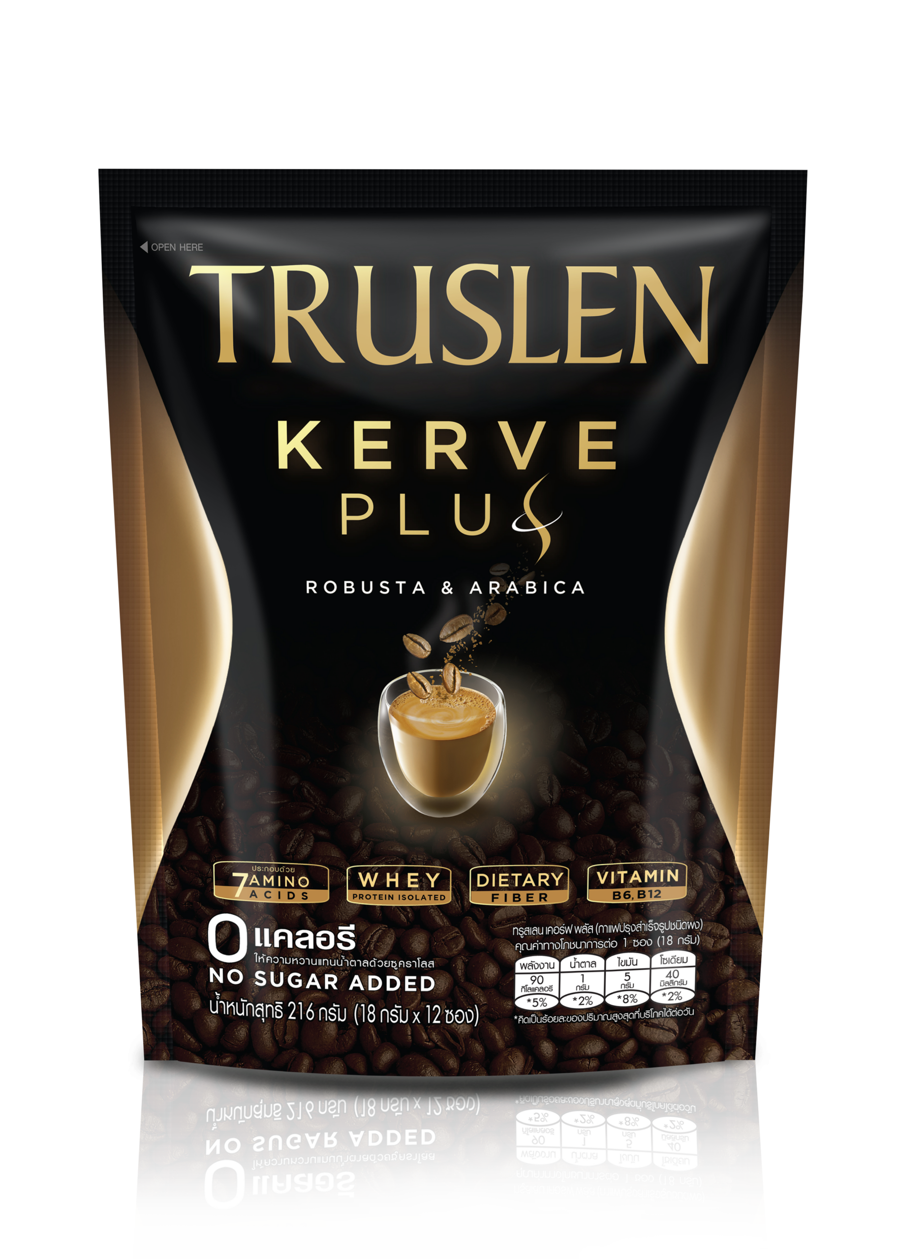 Truslen KERVE PLUS